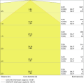 LED-Balkenleuchte-1200mm-3000K-34W-4400lm-IP20-110-IK08-130lmW