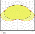 Not-Orentierungsleuchte-UP-4W-Autotest-3h-NiMH