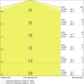 Not-Orentierungsleuchte-UP-4W-Autotest-3h-NiMH
